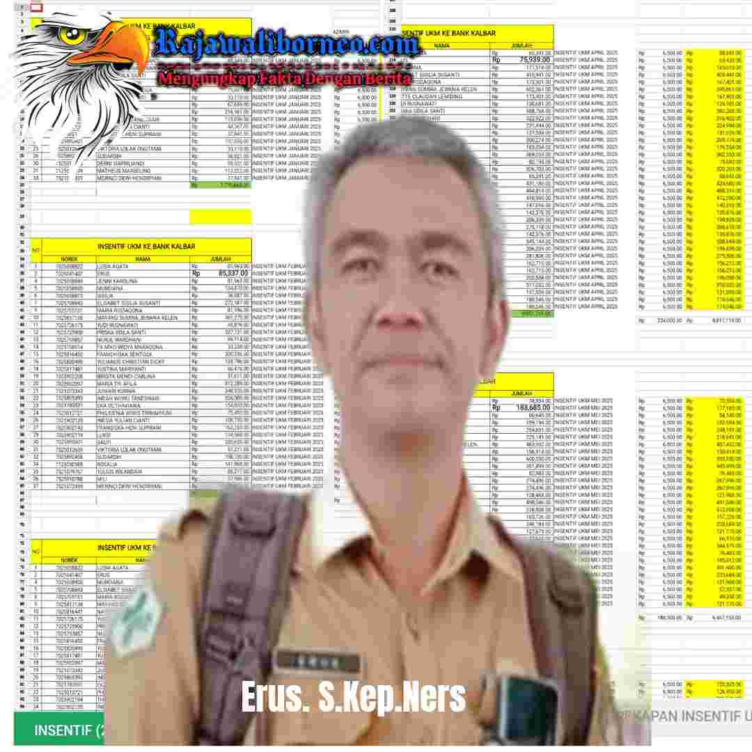 Dugaan Penyalahgunaan Dana UKM, Plt Kepala Puskesmas Simpang Dua Disorot.